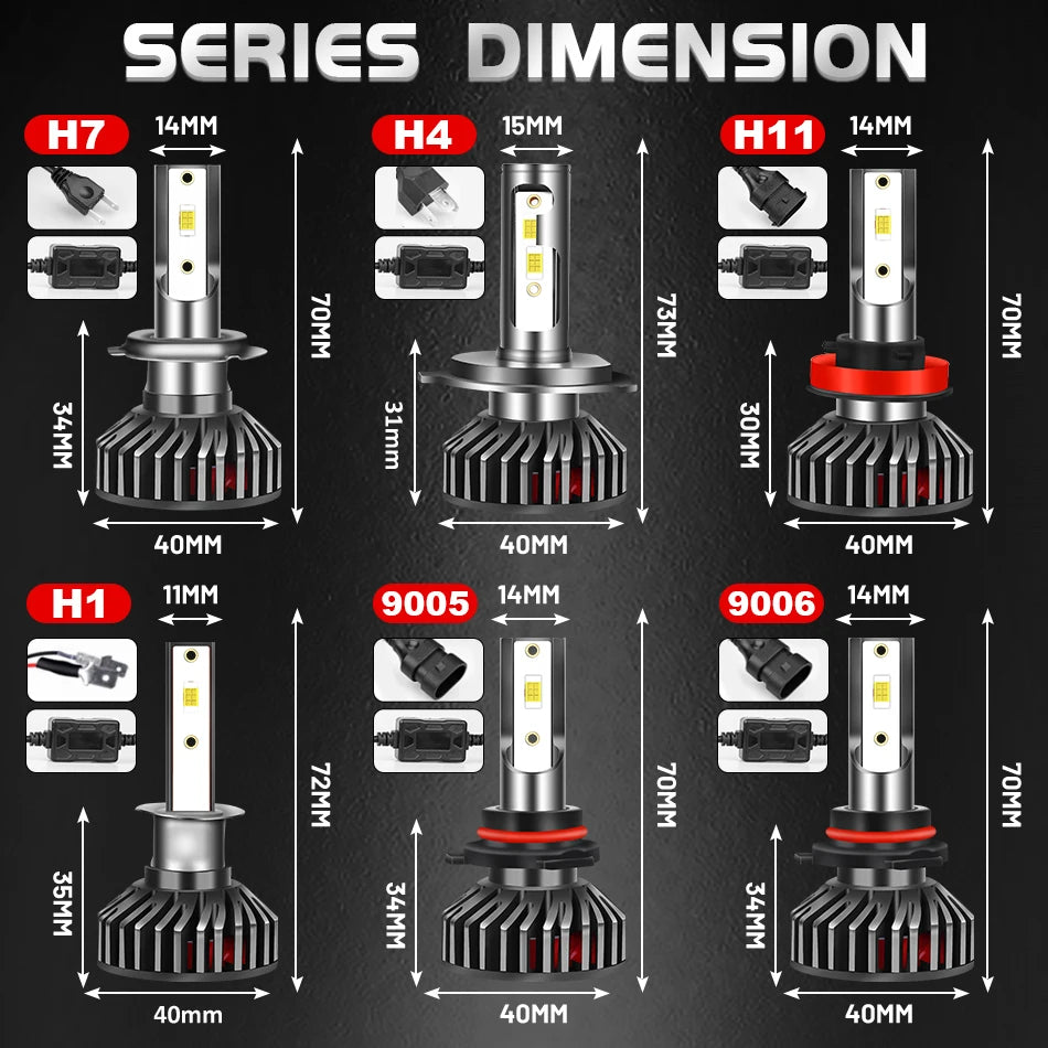 Ultra-Bright 500W LED Headlight Bulbs with Canbus Error-Free Technology