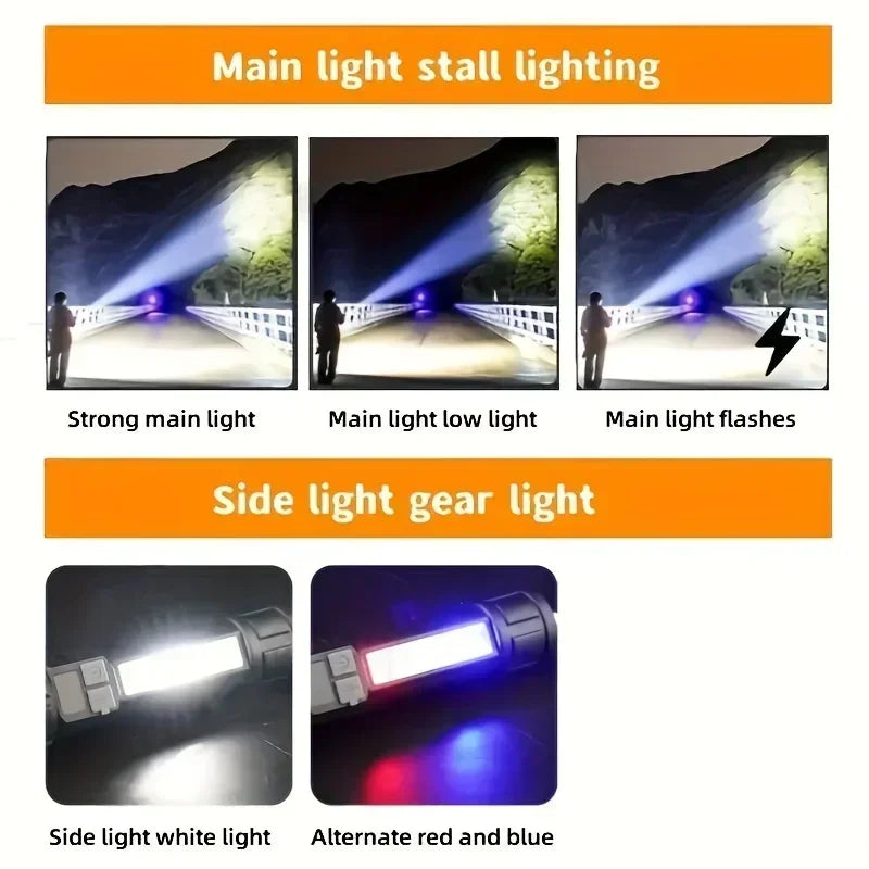 Rechargeable LED Flashlight with LCD Display and Zoom