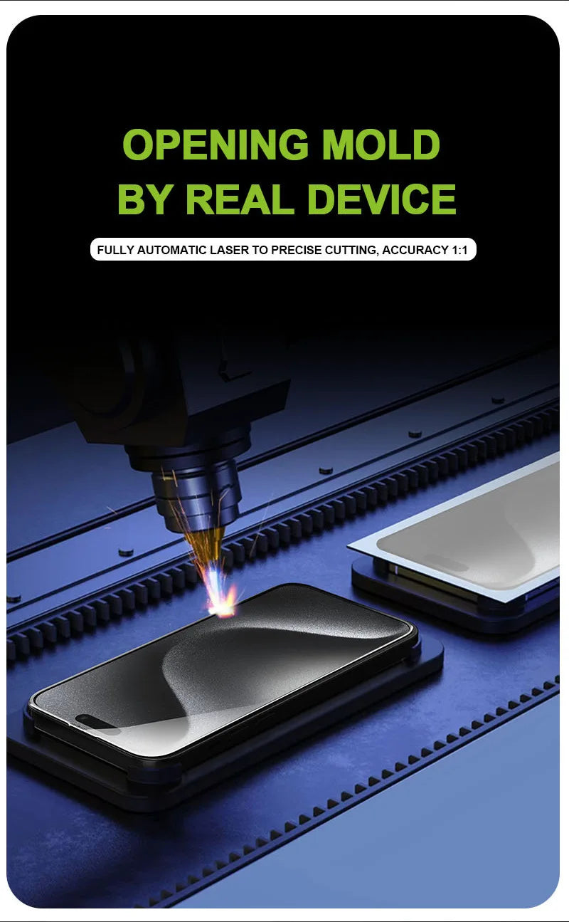 Privacy Screen Protector for iPhone with Auto Dust Removal