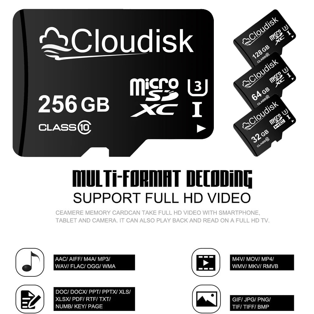 High-Speed microSD Card for Phones, Tablets, and Cameras