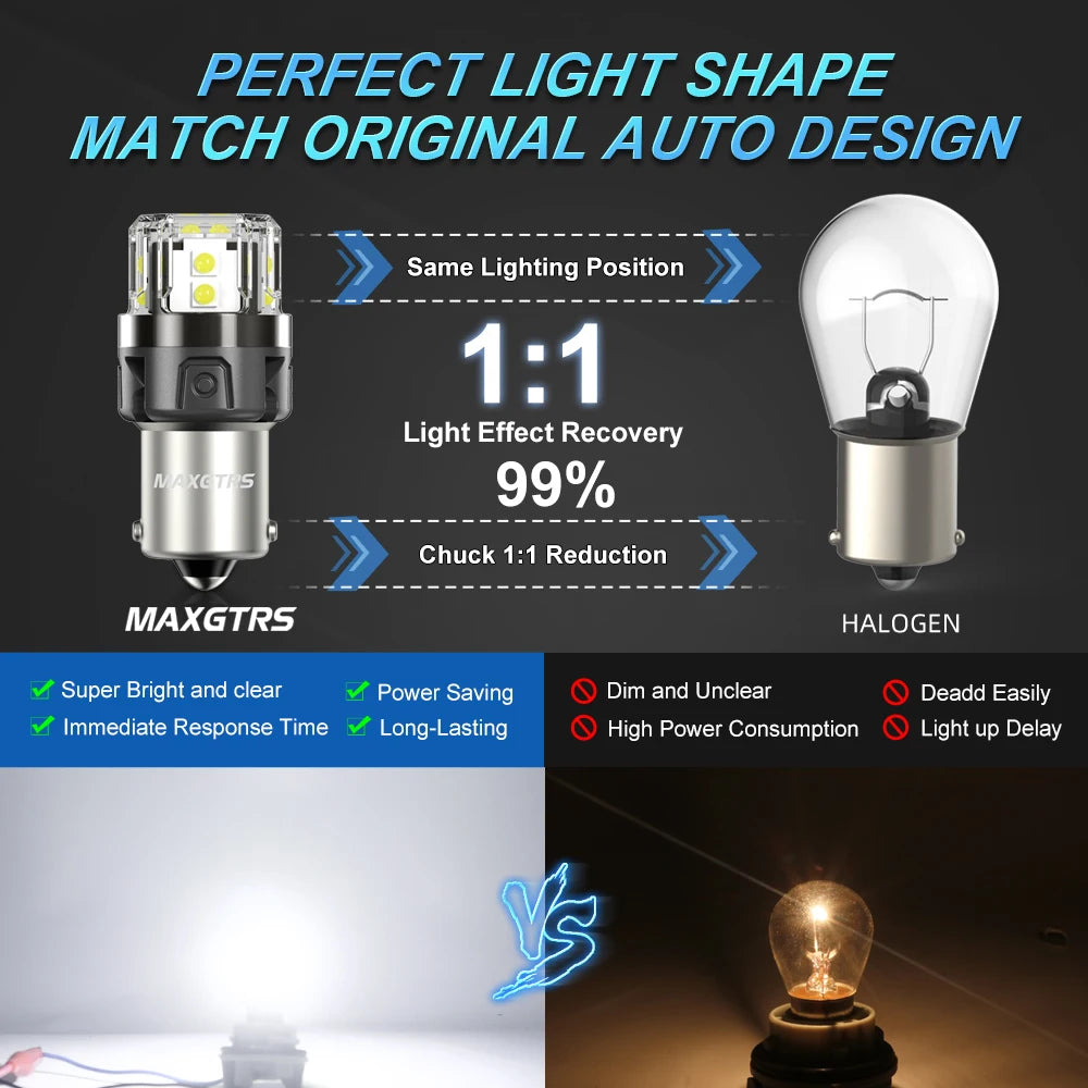 A comparison showing a MAXGTRS light bulb and a halogen bulb, highlighting 1:1 light effect recovery and a 99% light effect r