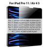 Privacy Shield Tempered Glass Screen Protector for iPad