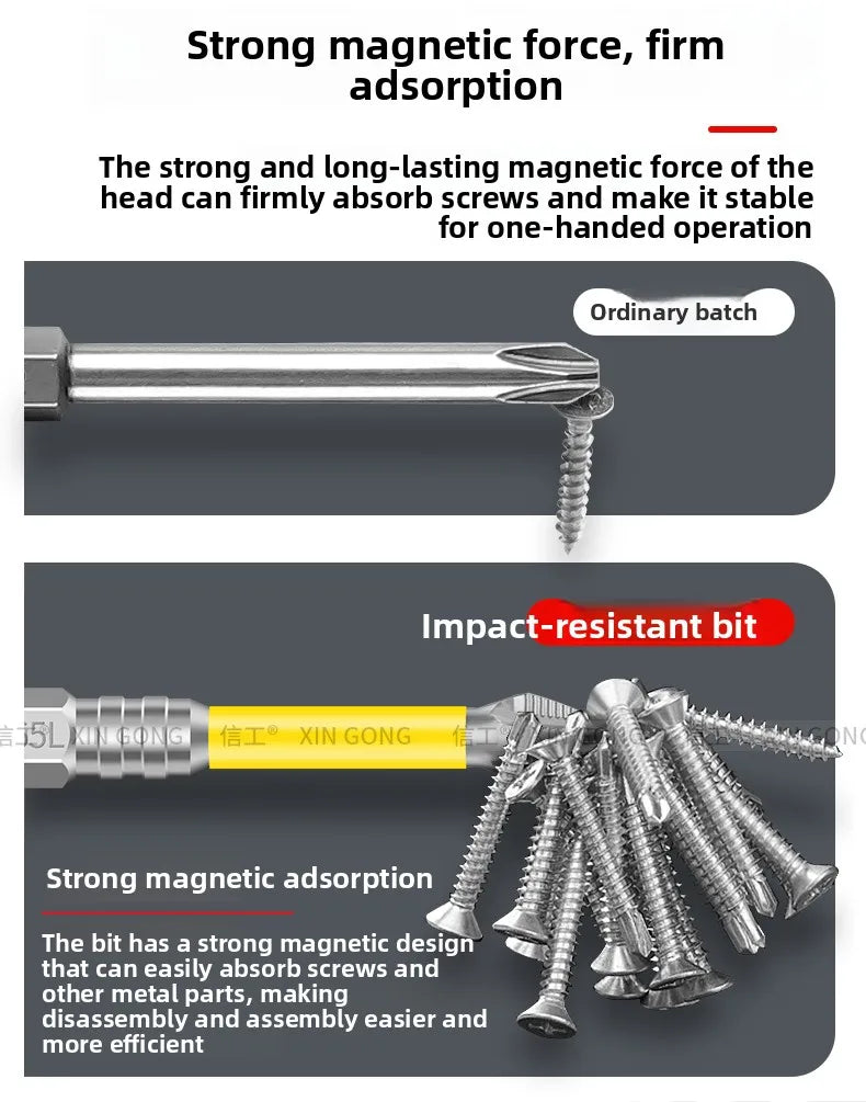 High-Torque Magnetic Screwdriver Set with Non-Slip Grip