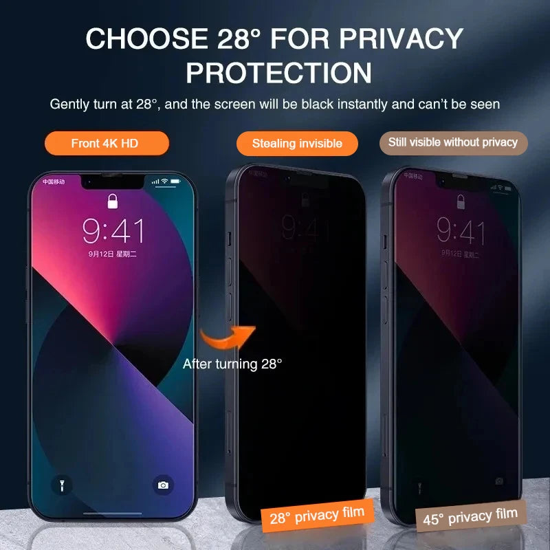 Privacy Screen Protector for iPhone – Anti-Spy Tempered Glass