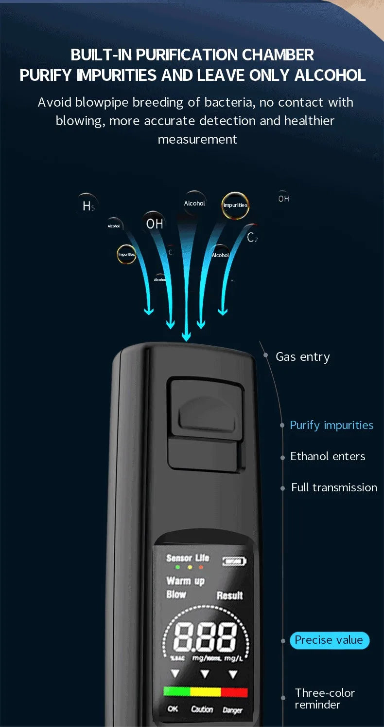 Portable Digital Breathalyzer with Type-C Charging