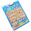 A colorful bilingual Spanish English interactive learning poster featuring an alphabet chart for toddlers.