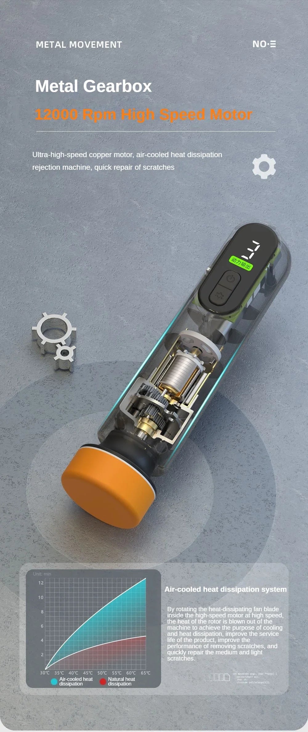 Cordless Car Polisher & Scratch Remover