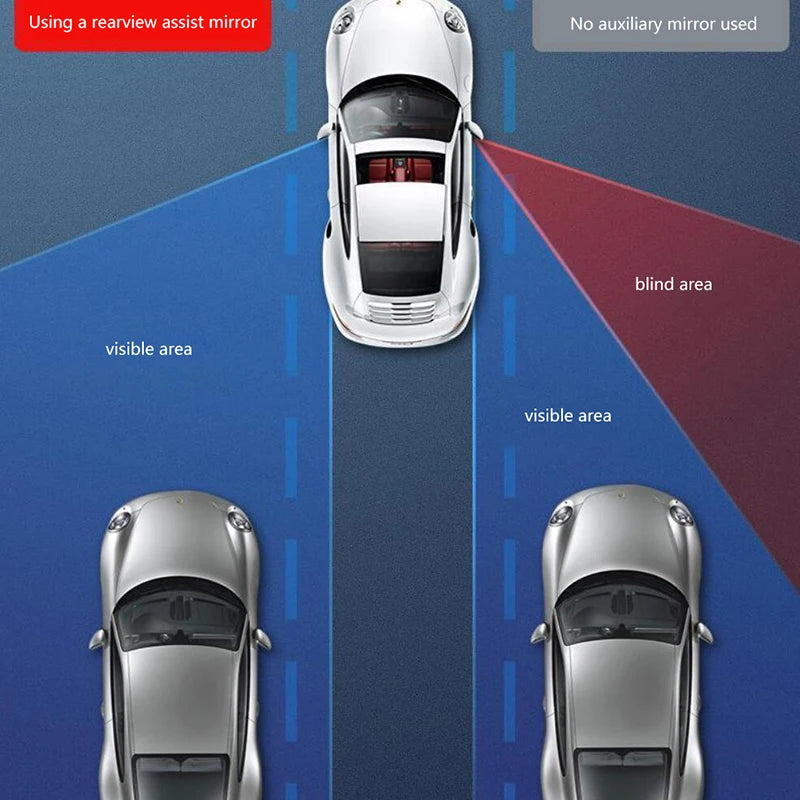 360° Adjustable Car Blind Spot Mirror