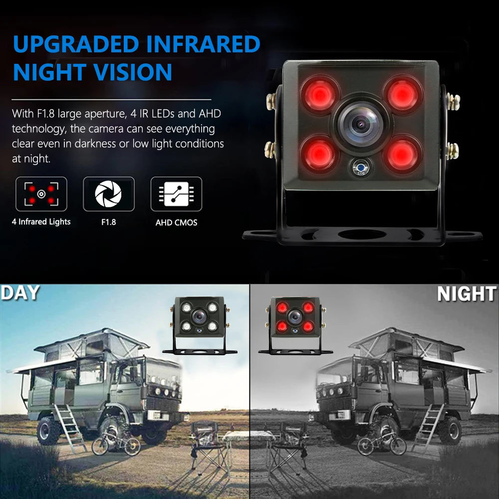 An upgraded infrared night vision camera module with four LEDs and an F1.8 aperture.