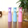 Refillable Continuous Mist Spray Bottle