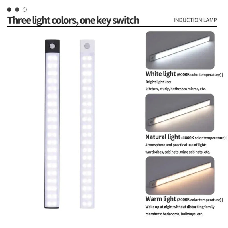 Rechargeable LED Cabinet Light with Motion Sensor & Dimming