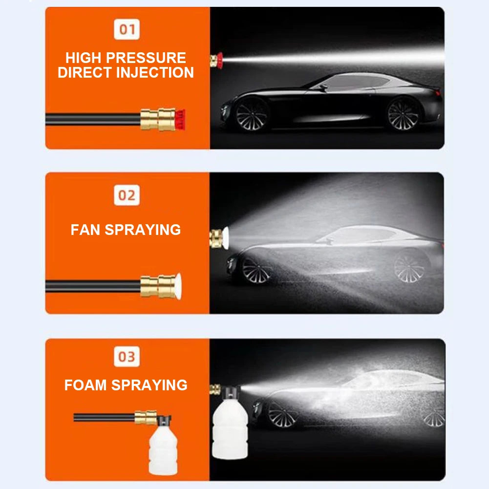 Three methods for car washing: high pressure direct injection, fan spraying, and foam spraying.