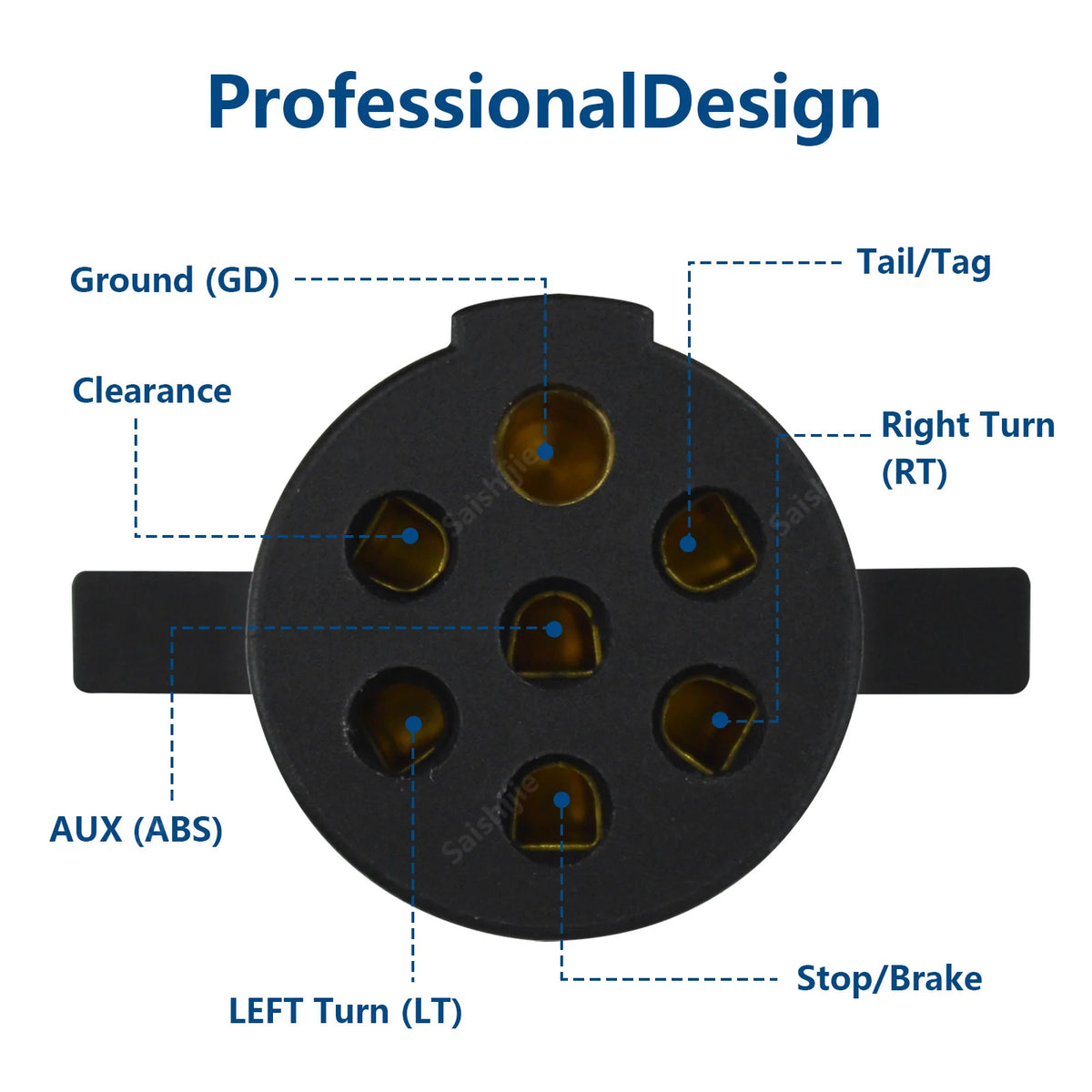 7-Way Round Pin Trailer Circuit Tester for Semi-Trucks