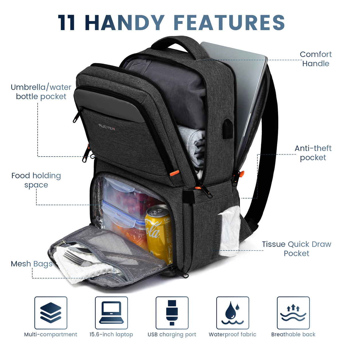 Insulated Lunch Cooler Backpack with Water-Resistant Design