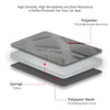 Stack of car seat covers showing layers of polyester foam, polyester mesh, and sponge material.