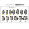 14-Piece Impact Bolt & Nut Extractor Set with Storage Case