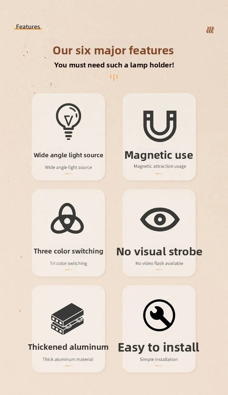 Features of a lamp holder including wide angle light source, magnetic use, three color switching, no visual strobe, thickened
