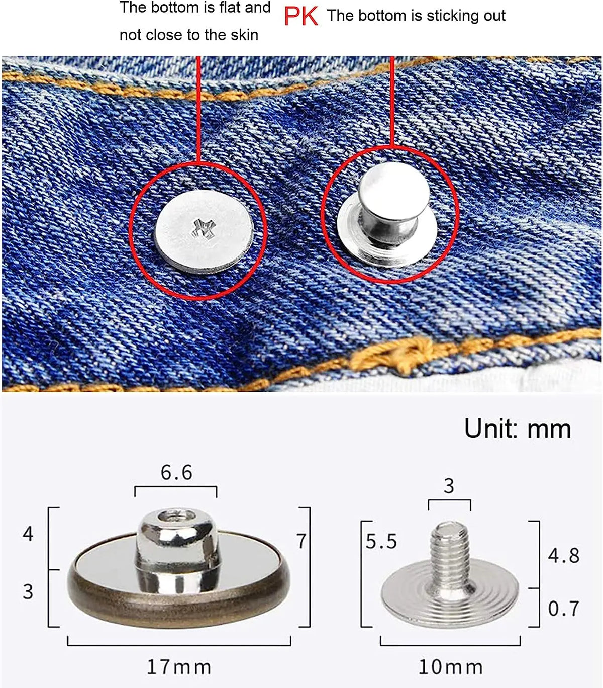 Close-up of a denim fabric showing a button sticking out, next to diagrams illustrating the flat bottom and sticking out feat