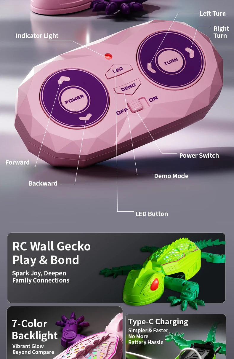 A pink remote control wall gecko toy with LED lights and various buttons shown in detail.