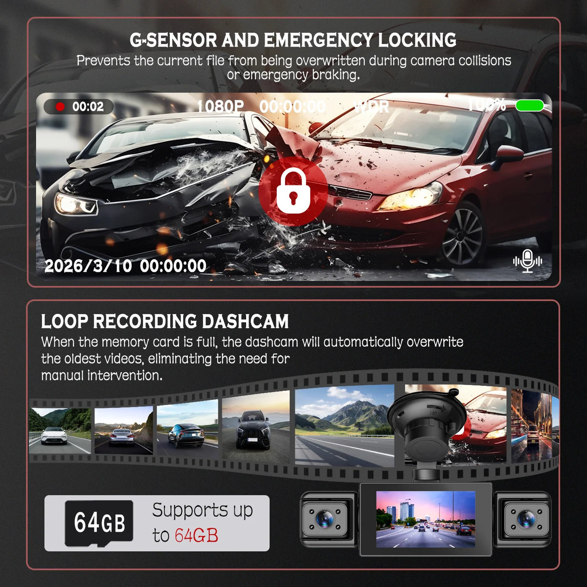 A dashboard camera system featuring G-sensor and emergency locking, along with a loop recording function and 64GB memory card