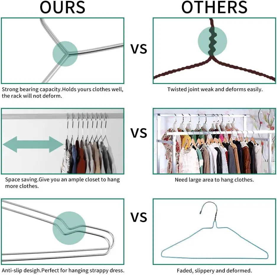 Comparison chart showing features of OURS versus OTHERS for heavy-duty stainless steel wire clothes hangers.