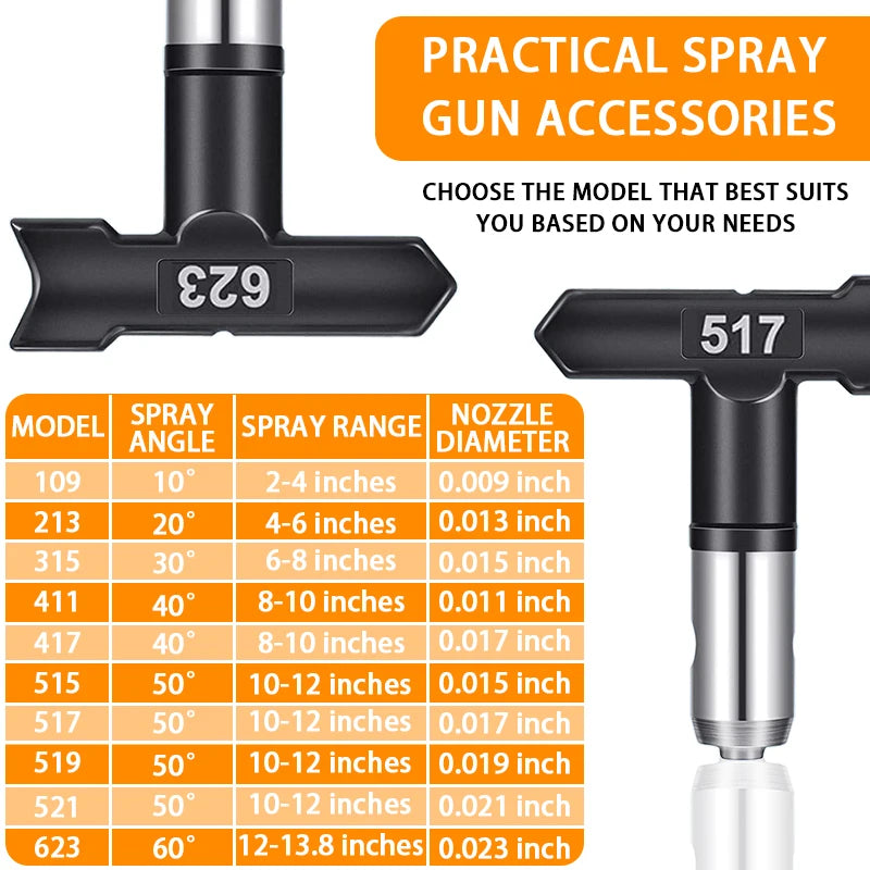 20-Piece Spray Nozzle and Filter Set for Paint Spray Guns