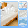 White waterproof fitted mattress protector with quilted texture and 3 layers shown on a bed.