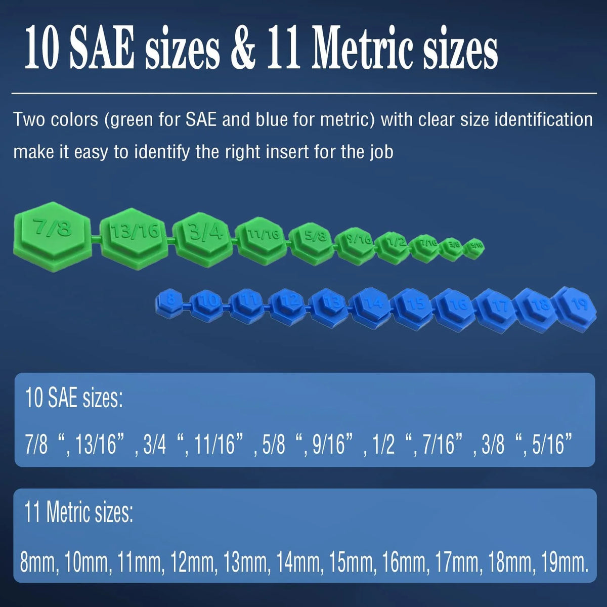A display showing 10 SAE sizes in green and 11 Metric sizes in blue for a magnetic socket set.