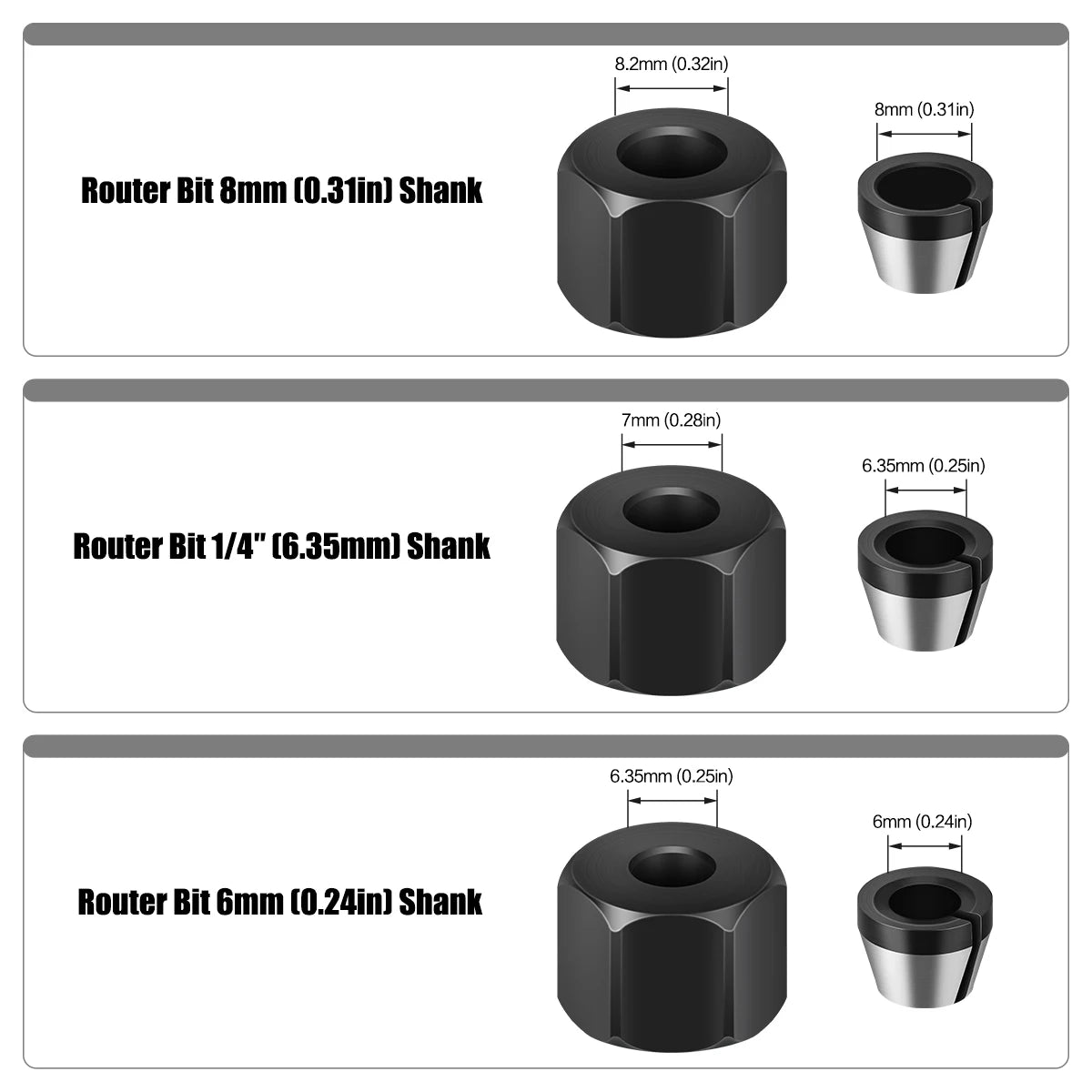 Set Router-Bohrer mit 8mm, 1/4 Zoll und 6mm Schaftgrößen in Schwarz und Silber.