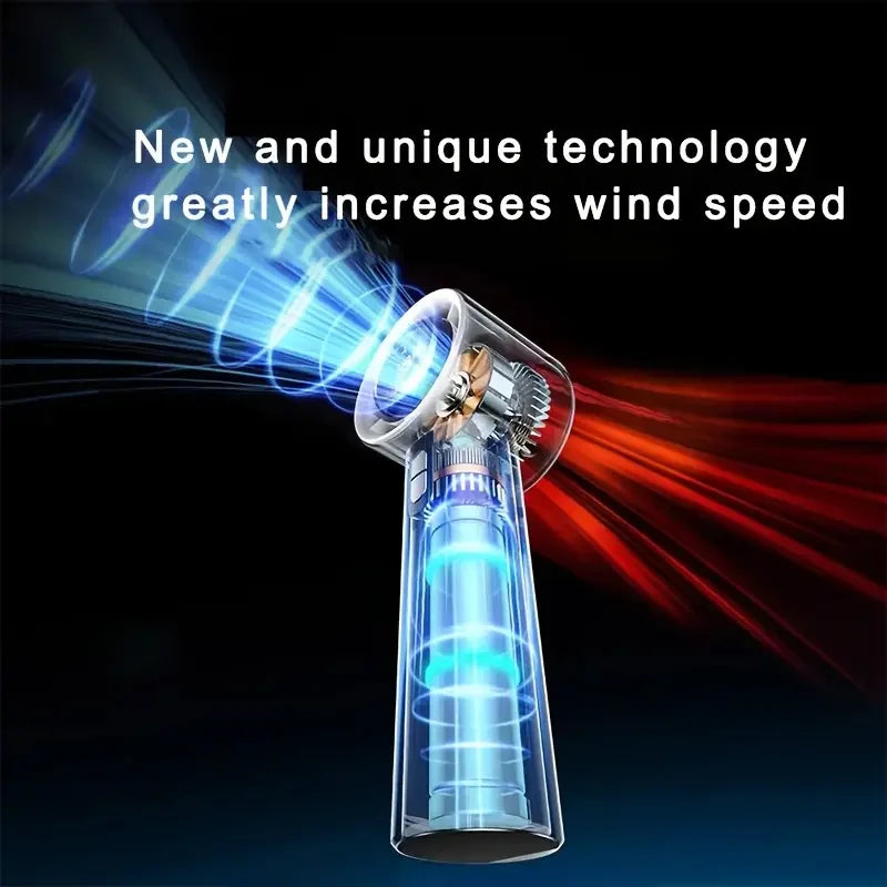 Portable Rechargeable Handheld Fan