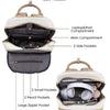 A beige and black multi-pocket laptop backpack showing various compartments including a laptop section, main compartment, sid