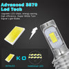 High-Performance LED Headlight Bulbs - Pair