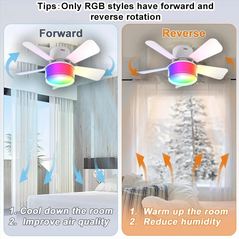Smart LED Ceiling Fan with RGB Lighting and App Control