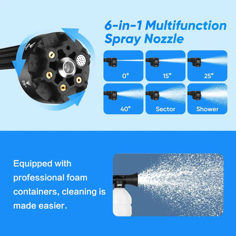Portable 20V Cordless Pressure Washer with Foam Cannon
