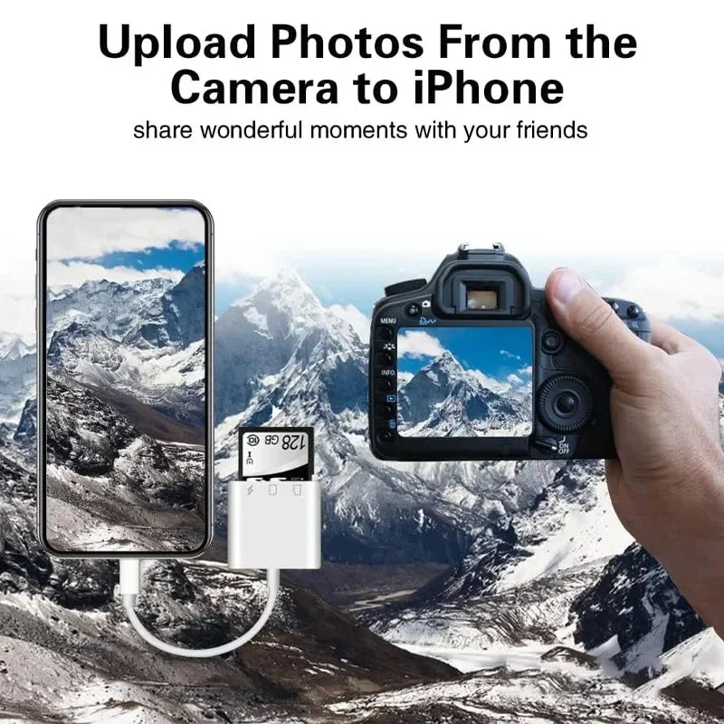 3-in-1 USB Card Reader for iPhone and iPad