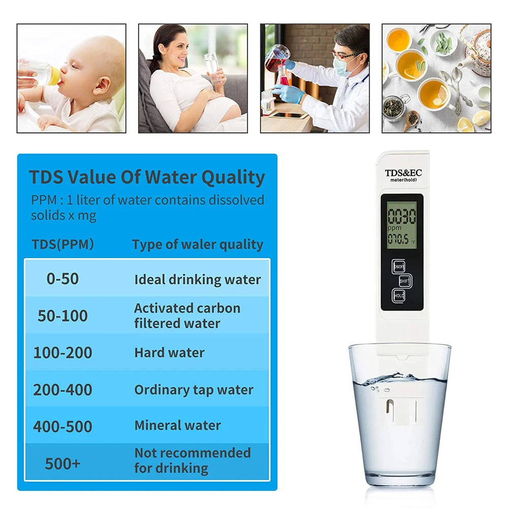 3-in-1 Digital Water Quality Tester with LCD Display