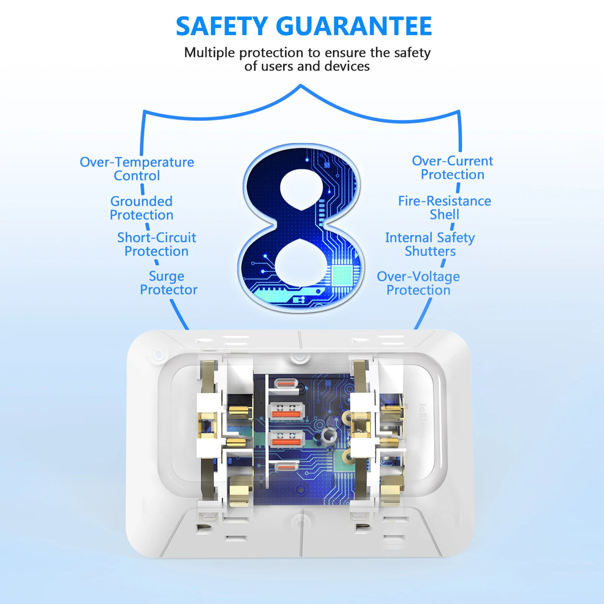 A white surge protector power strip with multiple safety features and four USB charging ports.