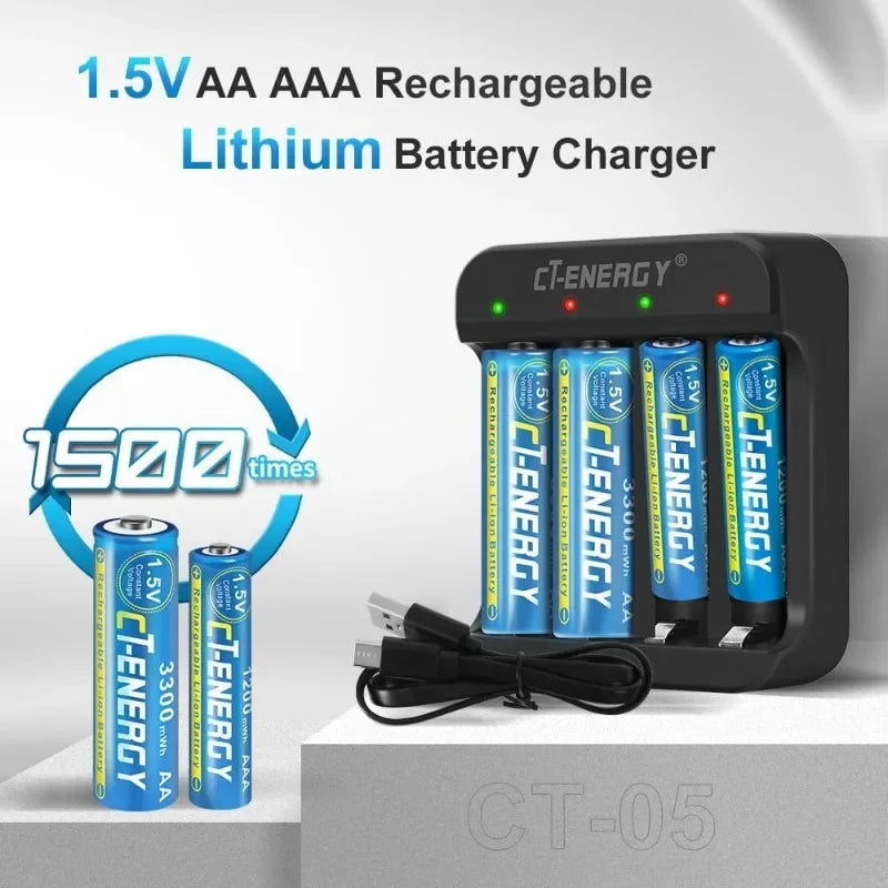 4-Slot Fast Charger for AA/AAA Lithium Batteries with LED Indicator