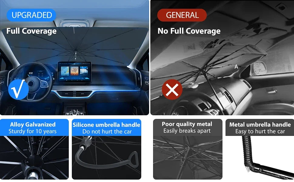 Foldable Car Windshield Sun Shade Umbrella