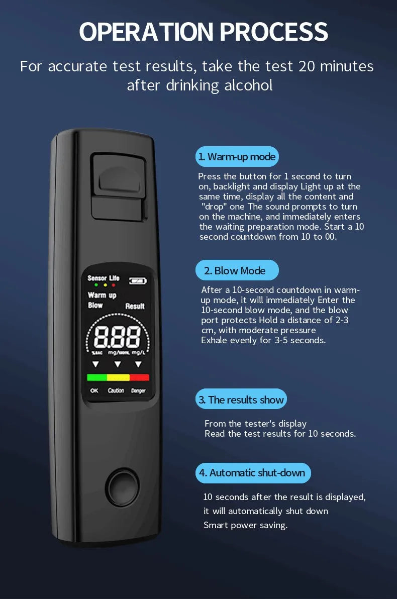 A black portable digital breathalyzer device shown with a user interface displaying a test result.