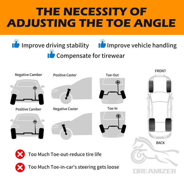 Diagram showing the necessity of adjusting the toe angle for improved driving stability and vehicle handling.