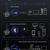 Wireless Gaming Headset with 2.4GHz & Bluetooth