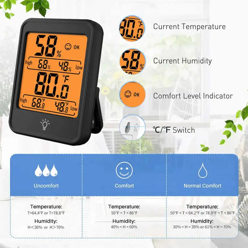 Digital Temperature and Humidity Monitor with Stand, Magnet, and Wall Mount