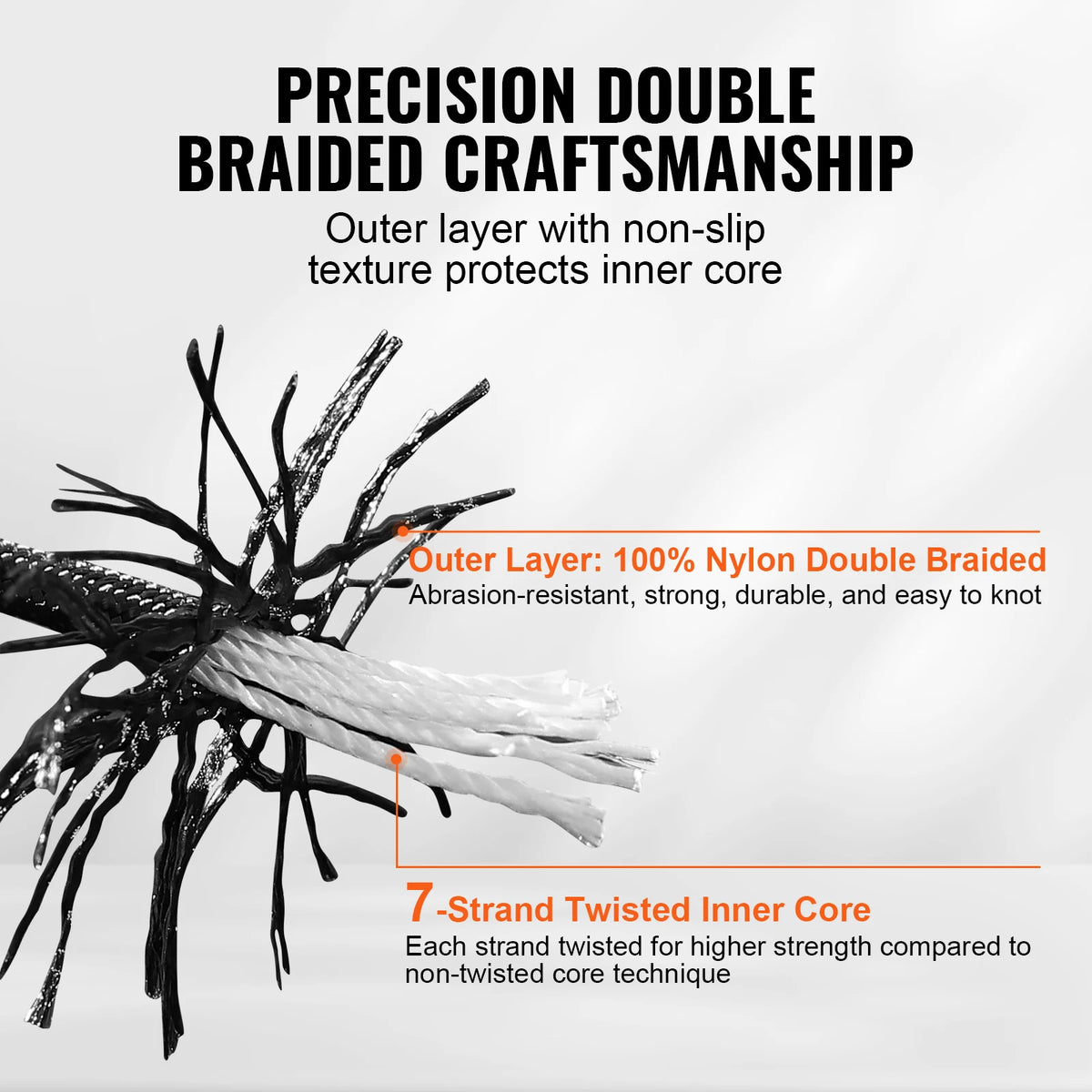 Close-up view of a double braided nylon rope showing the outer layer and inner core structure.