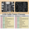 Pinout diagram for a USB Cable Tester showing connections for Type A, B, C, Micro, and Lightning cables
