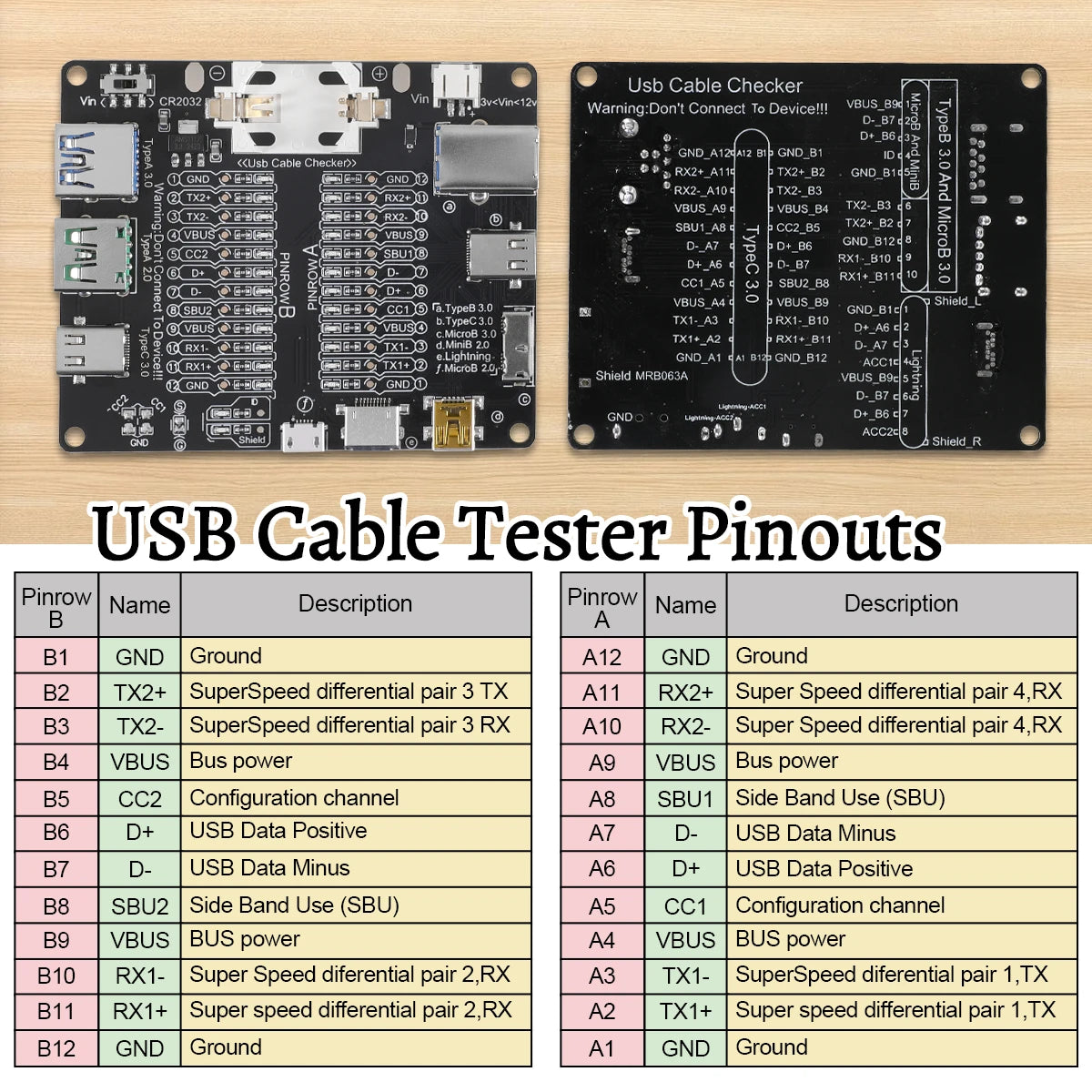 Pinout diagram for a USB Cable Tester showing connections for Type A, B, C, Micro, and Lightning cables
