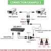 RJ45 Ethernet Coupler with Dual Female Ports