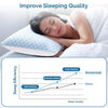 A woman sleeping comfortably on a white pillow with a light blue patterned cover, illustrating sleep quality levels.