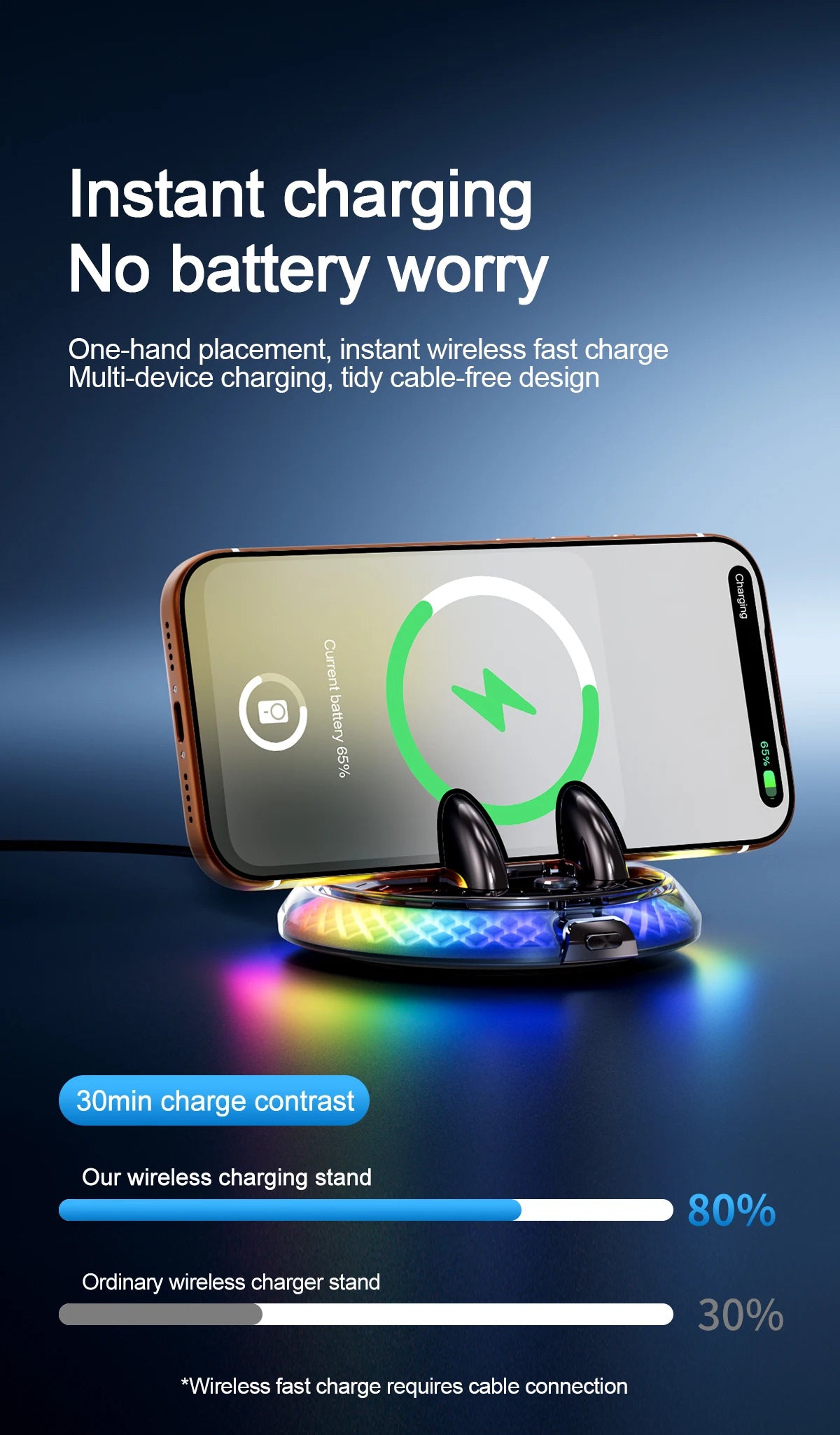 A hand holding a smartphone charging wirelessly on an RGB light mount with a cable-free design.