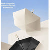 A black composite coating umbrella is shown folded against a white wall, highlighting its sun protection features.